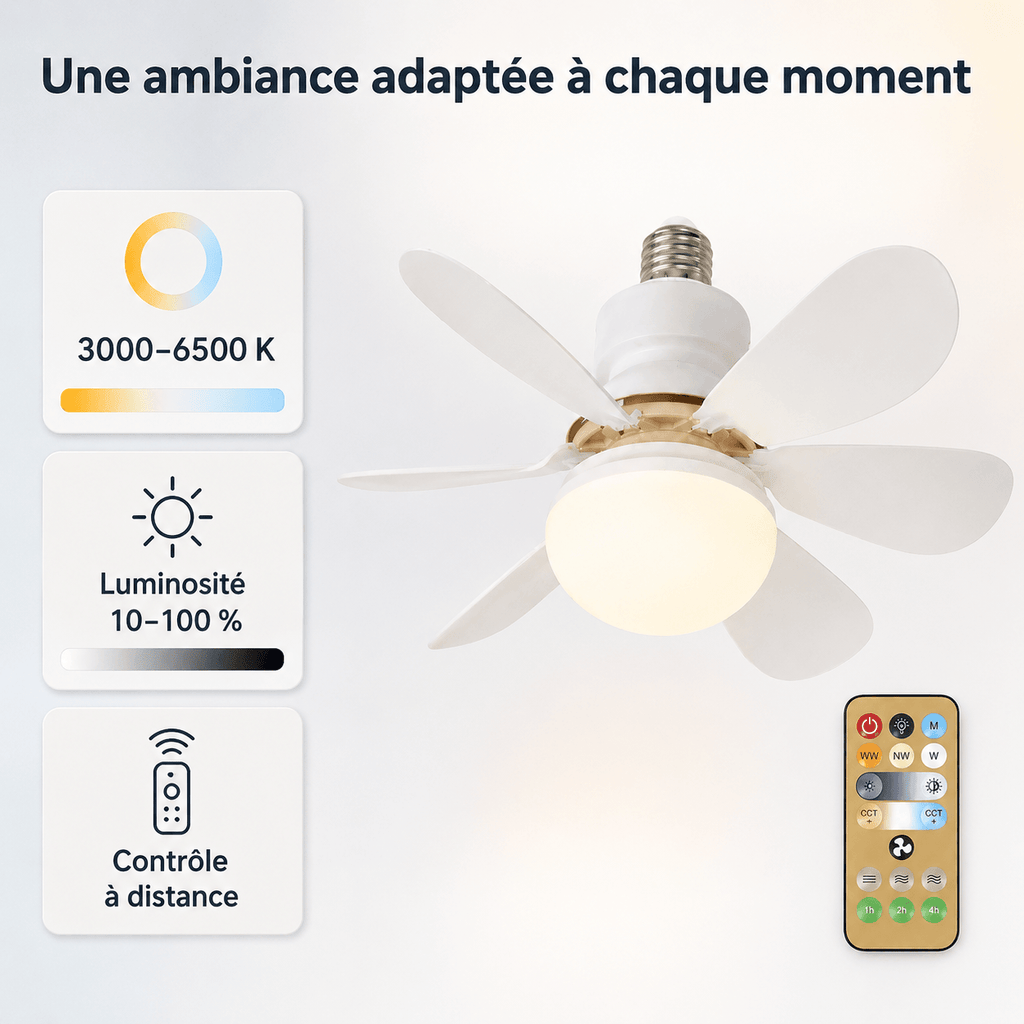 Ventilateur de Plafond LED avec Télécommande - E27, 40W, Luminosité Réglable