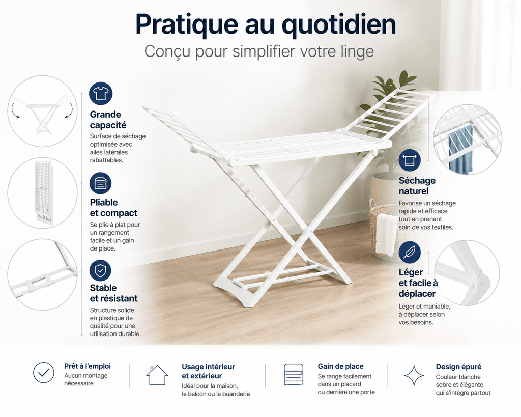 Étendoir à Linge Pliable 2 Ailes Latérales Plastique Blanc 185cm