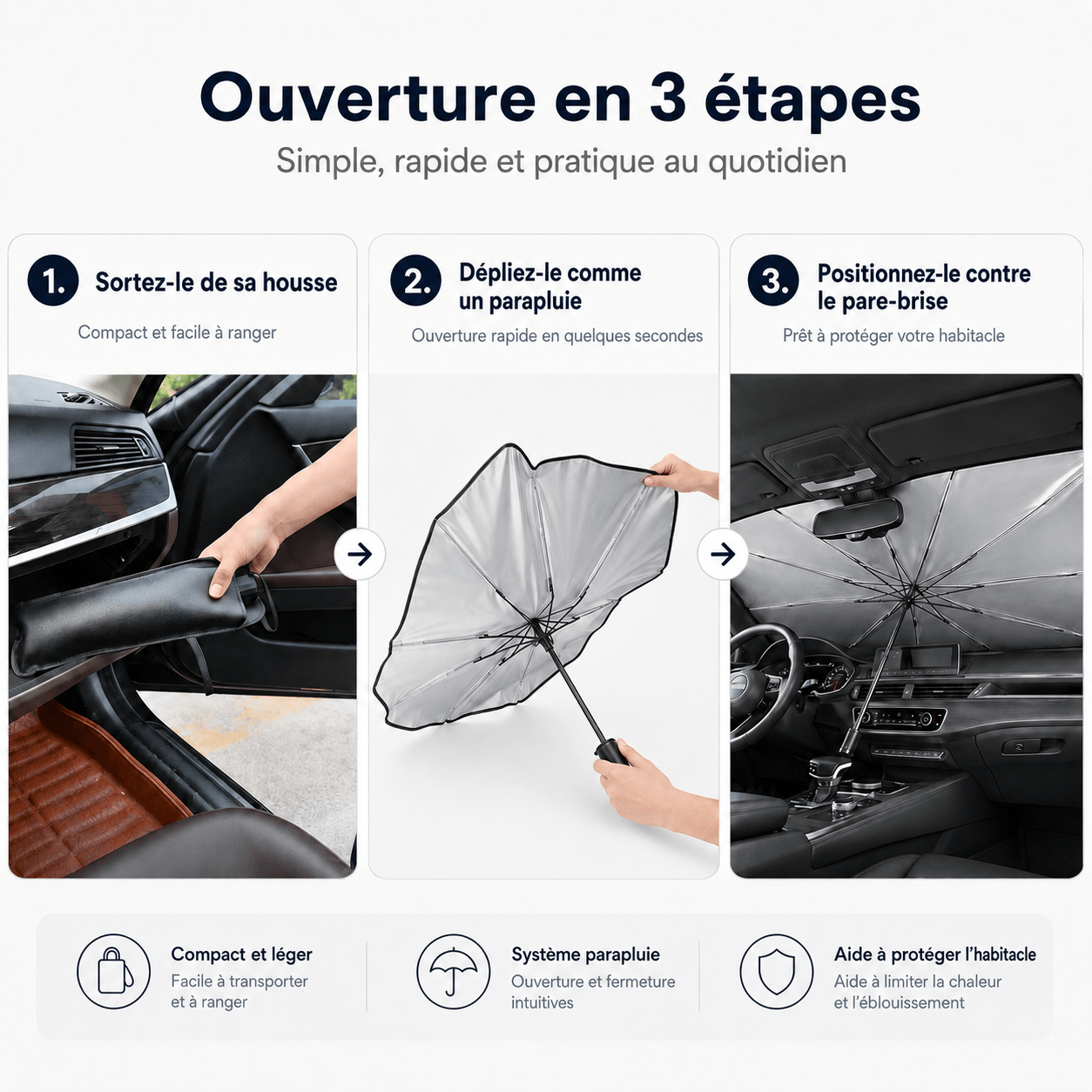 Pare-soleil voiture parapluie pour pare-brise avant 137 × 78 cm – Tissu réfléchissant argenté